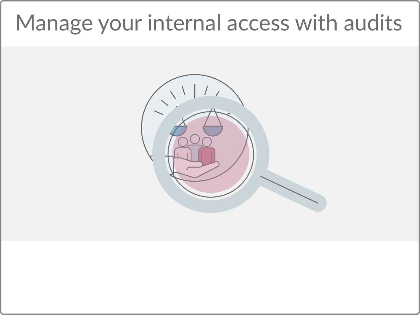 Fastman Access Manager | Fastman